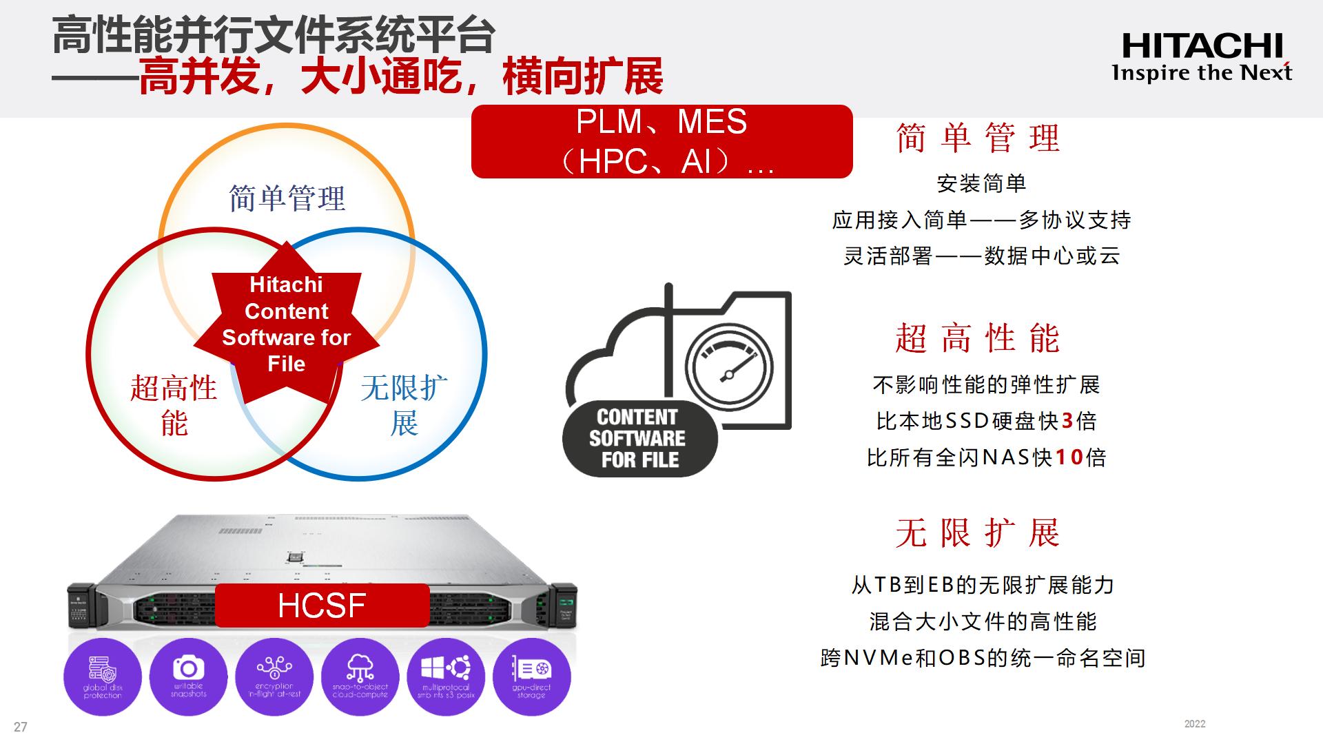Hitachi Digital Solution for Manufacture v1.0